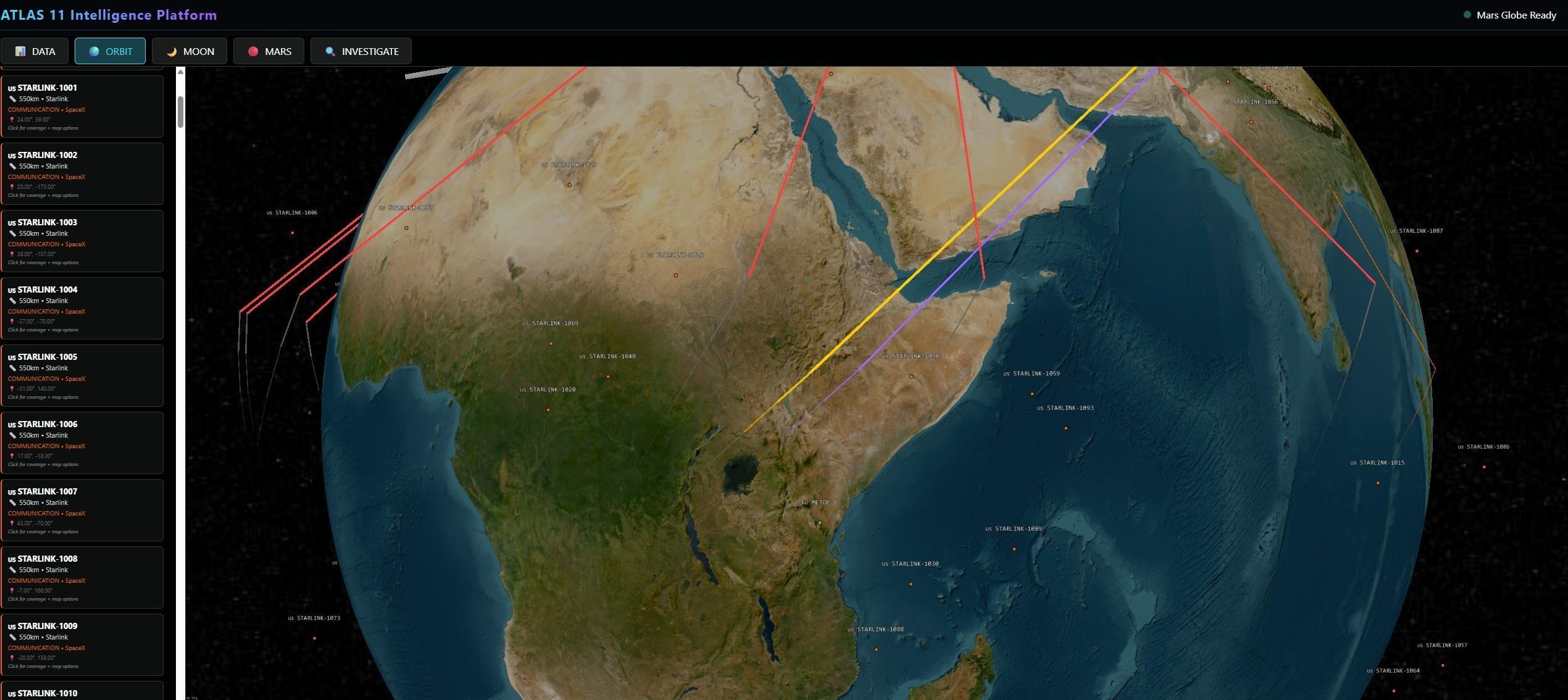 Atlas 11 orbit domain — live Starlink constellation over Africa and the Indian Ocean, coverage cones drawn per satellite